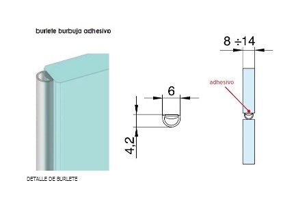 Junta estanqueidad burbuja adhesiva 